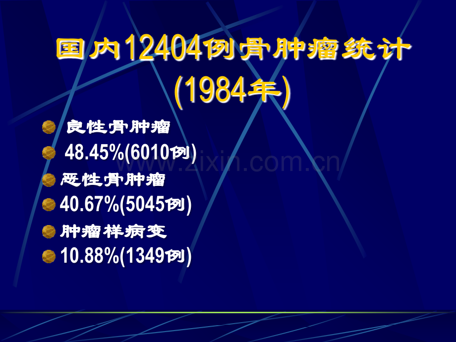 影像学-脊柱肿瘤的影像学诊断.ppt_第3页