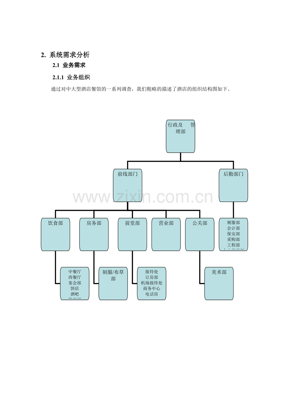 酒店餐饮管理信息系统.doc_第3页