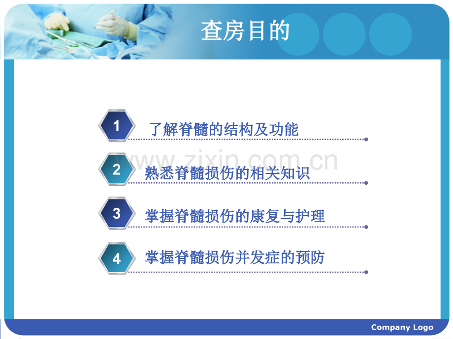 康复科脊髓损伤护理查房.ppt_第2页