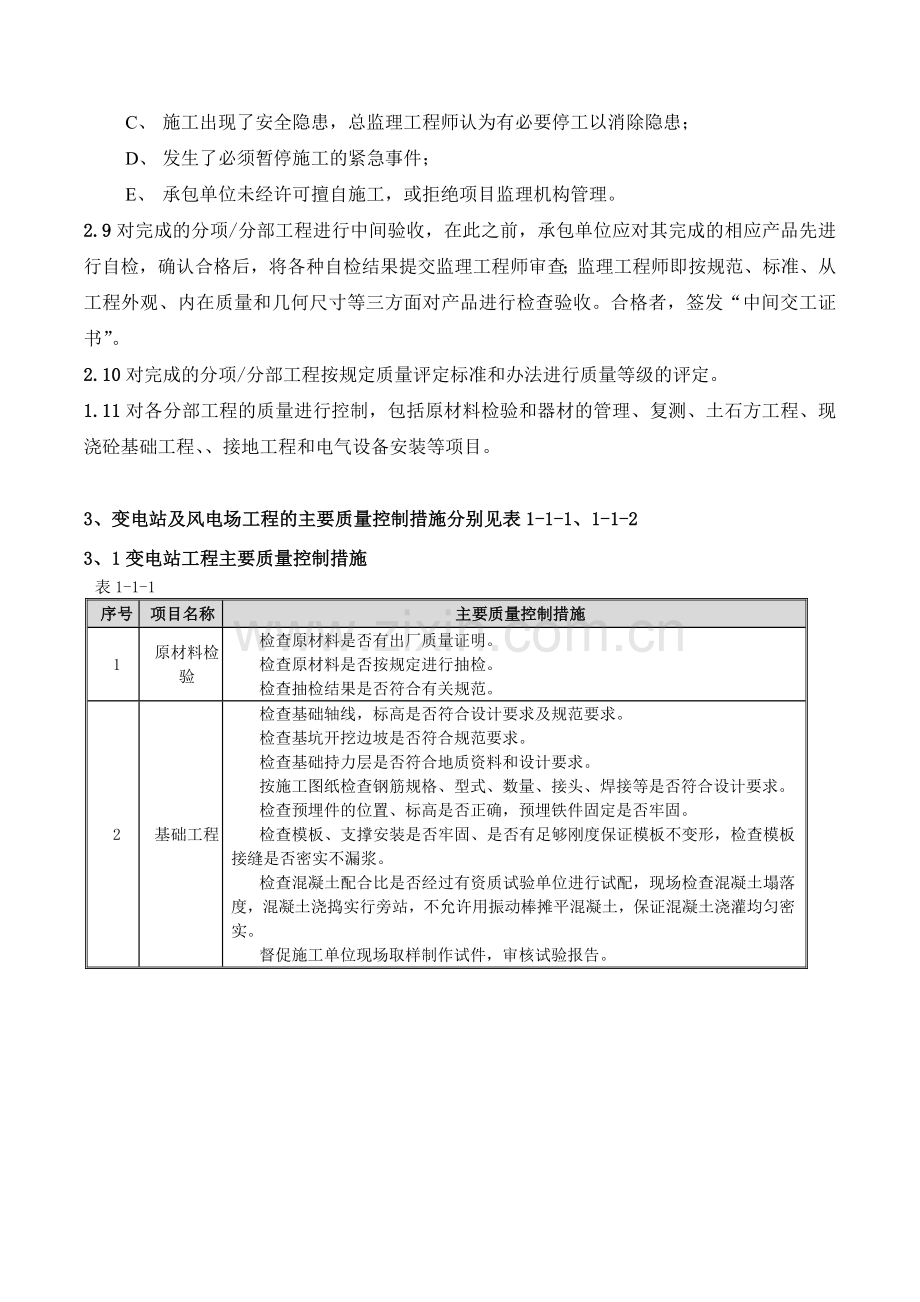 风电厂施工质量管理.doc_第3页