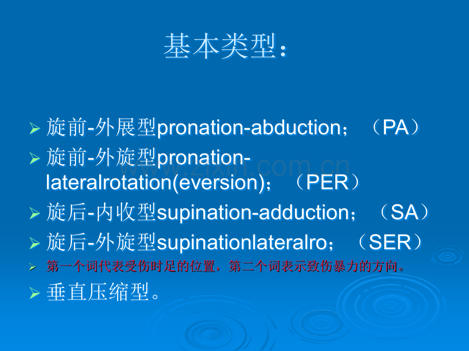 踝关节骨折laugehansen分型.ppt_第2页