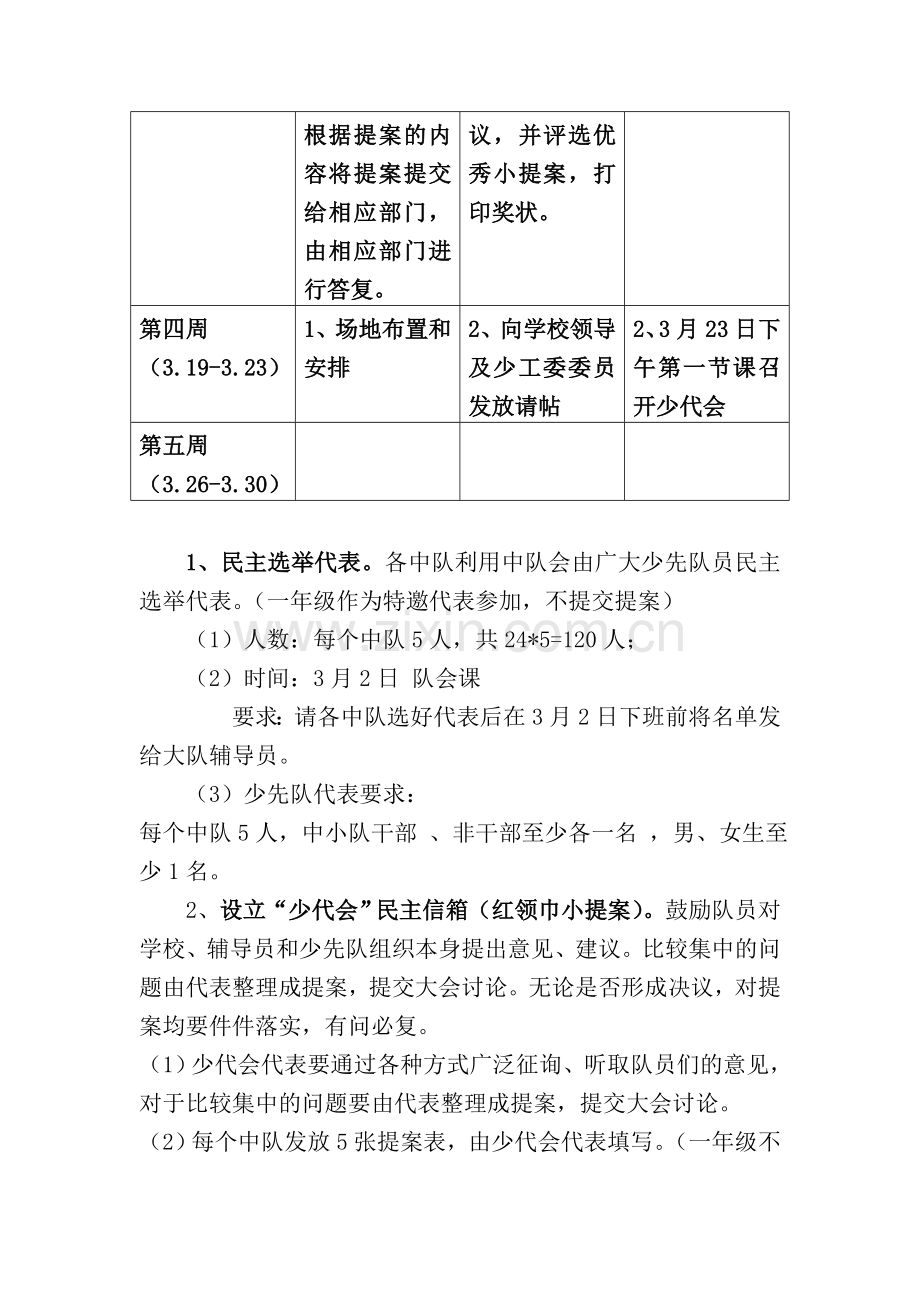 小学-少先队员代表大会-活动方案.doc_第2页