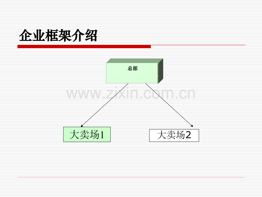 01erp系统功能介绍-PPT课件.pptx_第3页