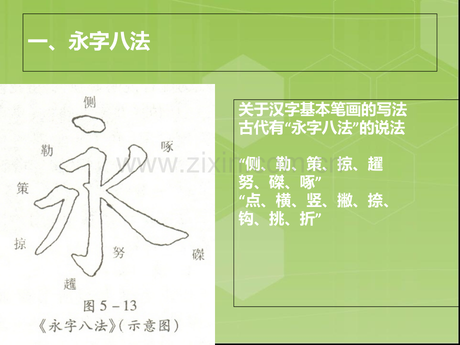 毛笔字基本笔画PPT课件.ppt_第2页