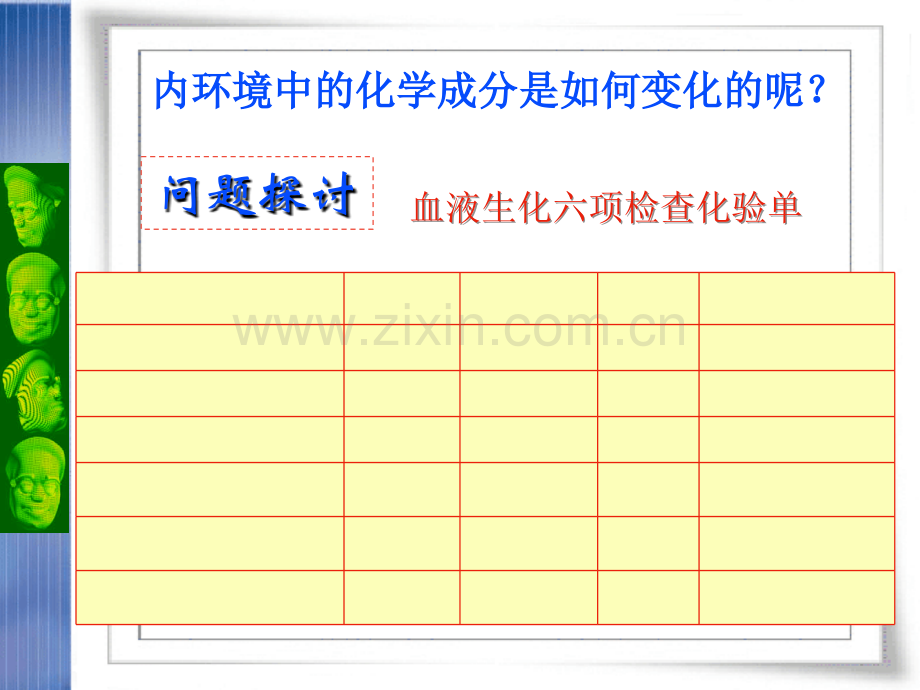 第二节-内环境稳态的重要性.ppt_第2页