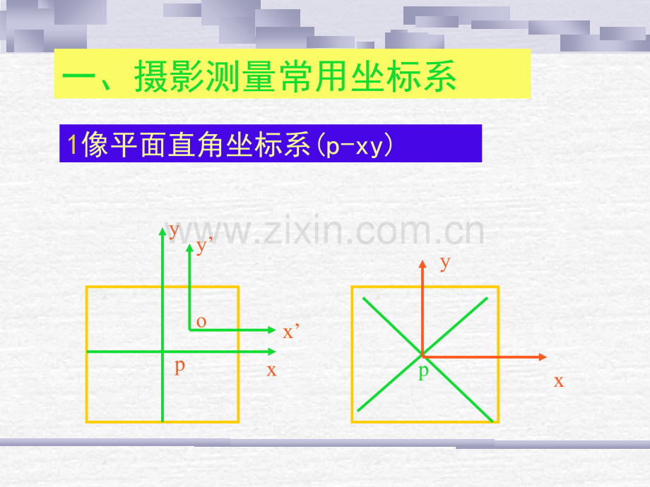 共线方程.ppt_第3页