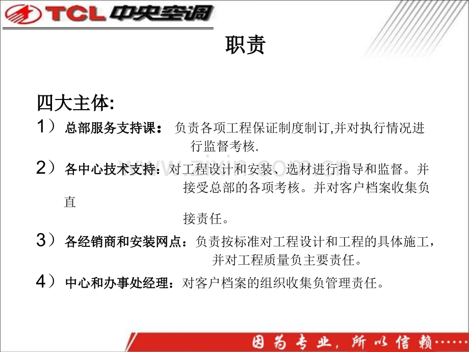 工程质量管理方法.ppt_第3页