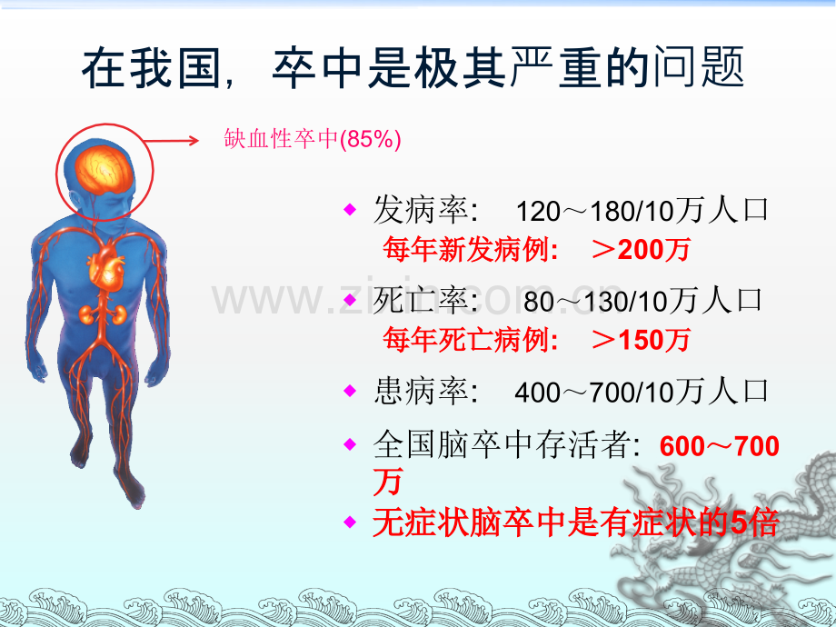 急性脑梗死的桥接治疗.ppt_第3页