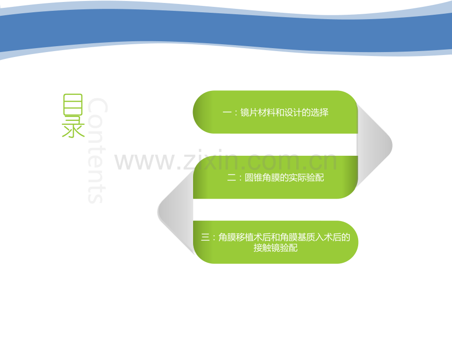 圆锥角膜的接触镜验配.ppt_第2页