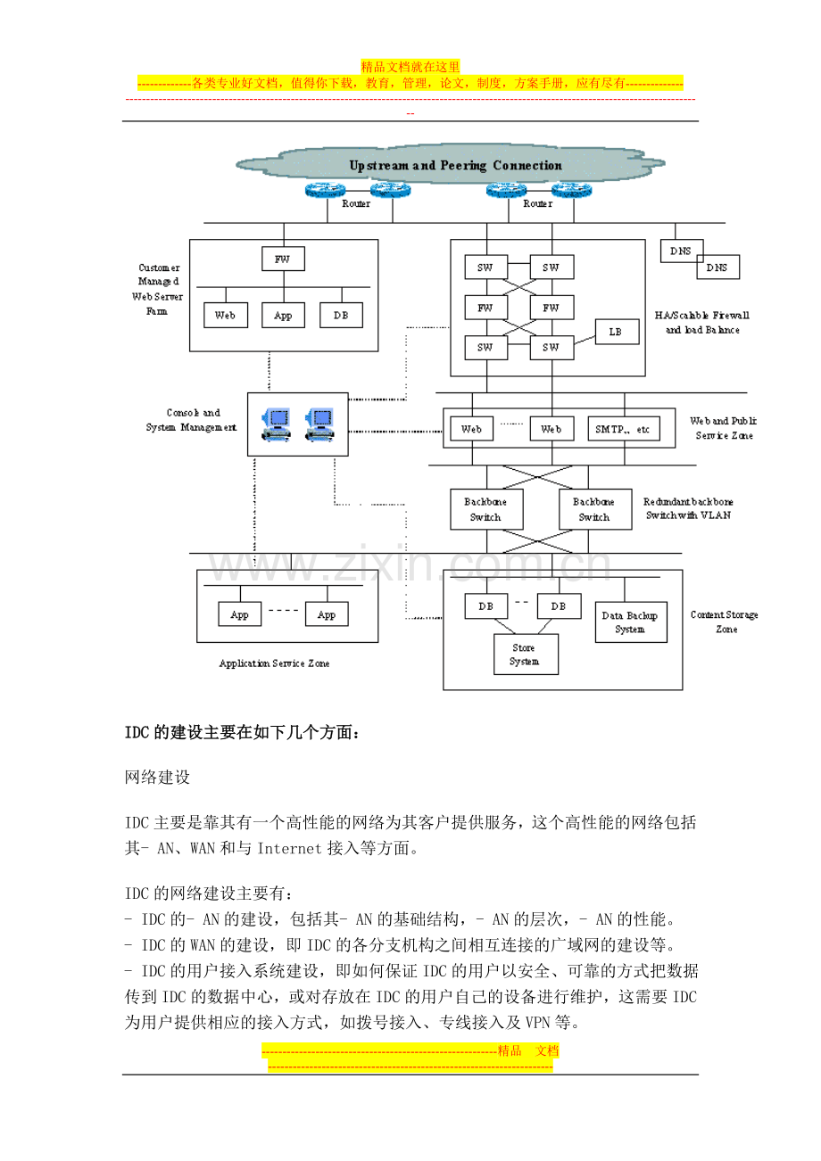 IDC机房建设方案.doc_第3页