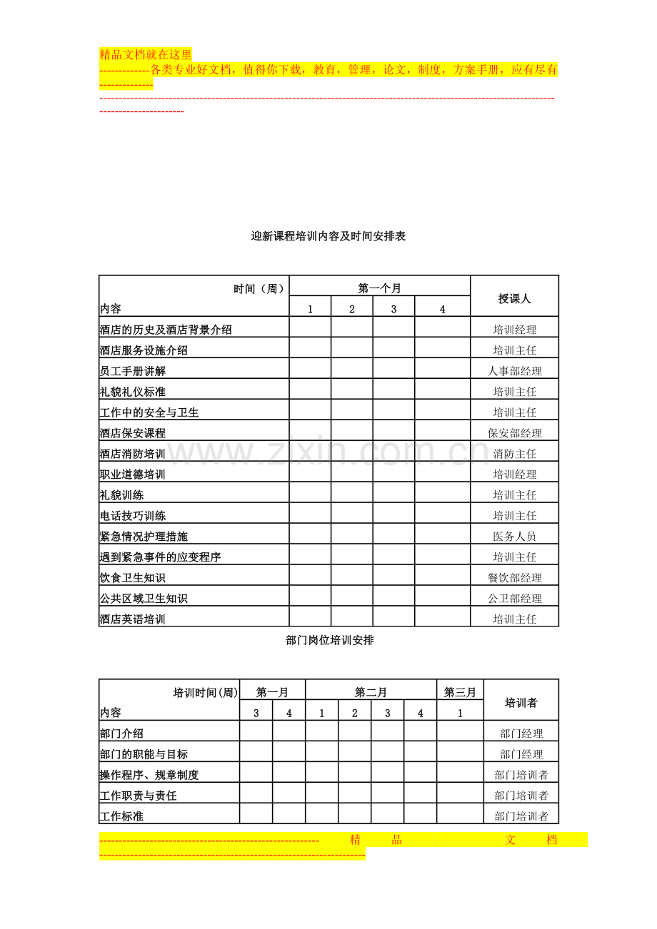 酒店前厅部筹建期培训大纲.doc_第2页