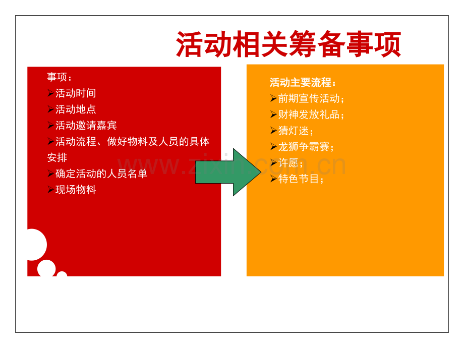 合浦城南春天“三星贺岁”-主题方案PPT课件.ppt_第3页