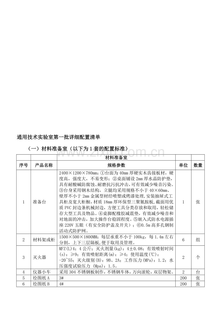 通用技术实验室详细配置清单.doc_第1页