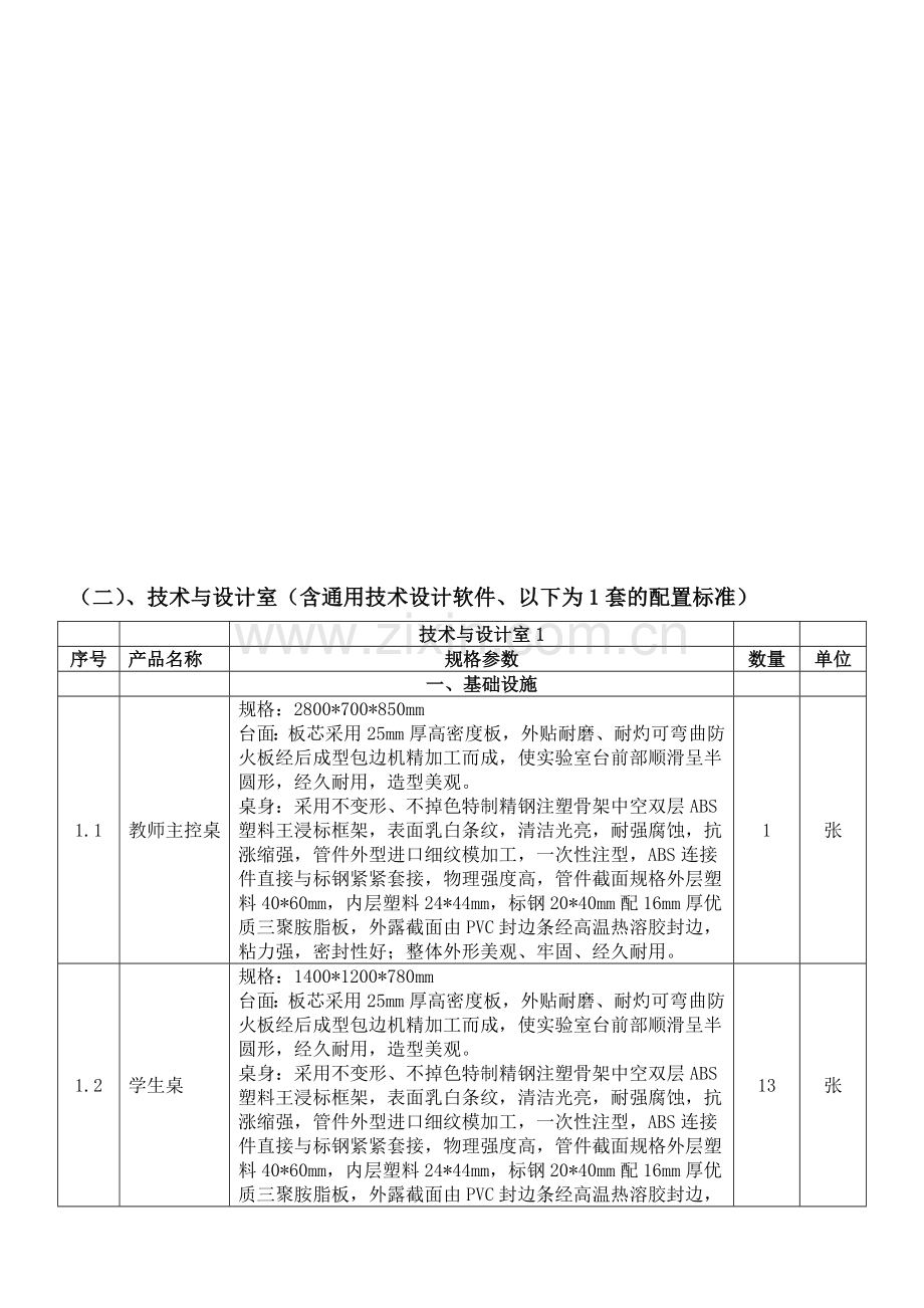 通用技术实验室详细配置清单.doc_第3页