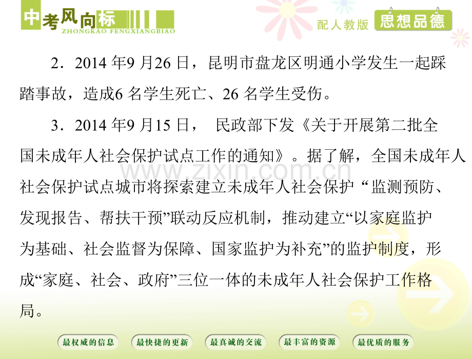 《中考风向标》思想品德人教第二部分专题二关注未成人健康成长配套课件.ppt_第3页