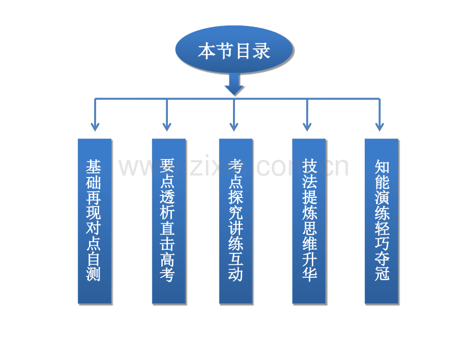 法拉第电磁感应定律自感-涡流.ppt_第2页