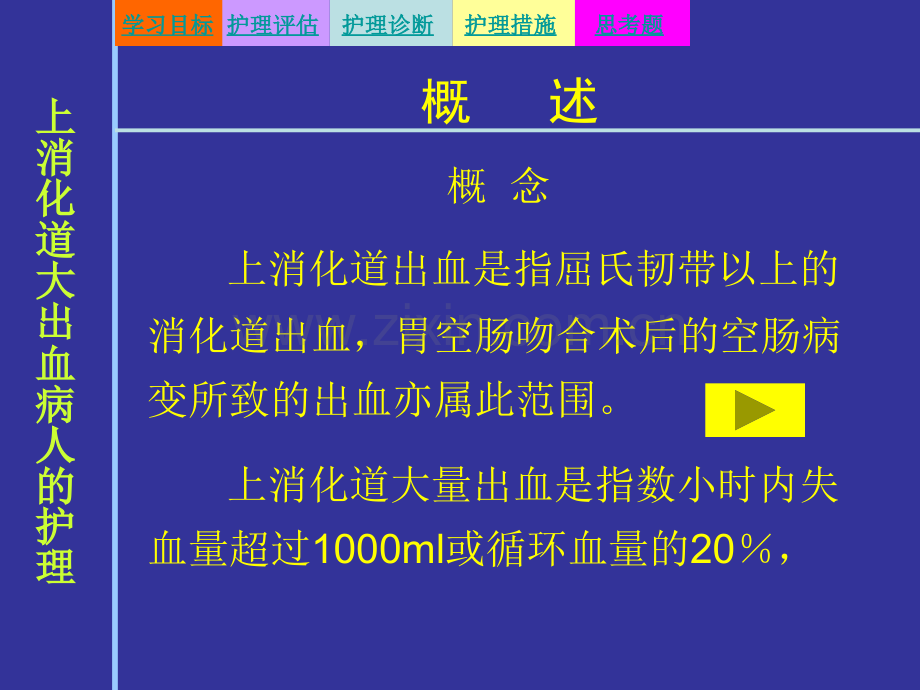 上消化道大出血病人的护理措施.ppt_第3页