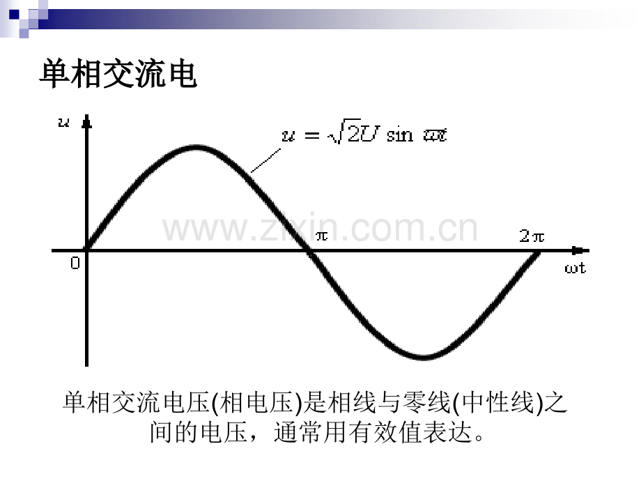 通信电源与安全PPT课件.ppt_第3页