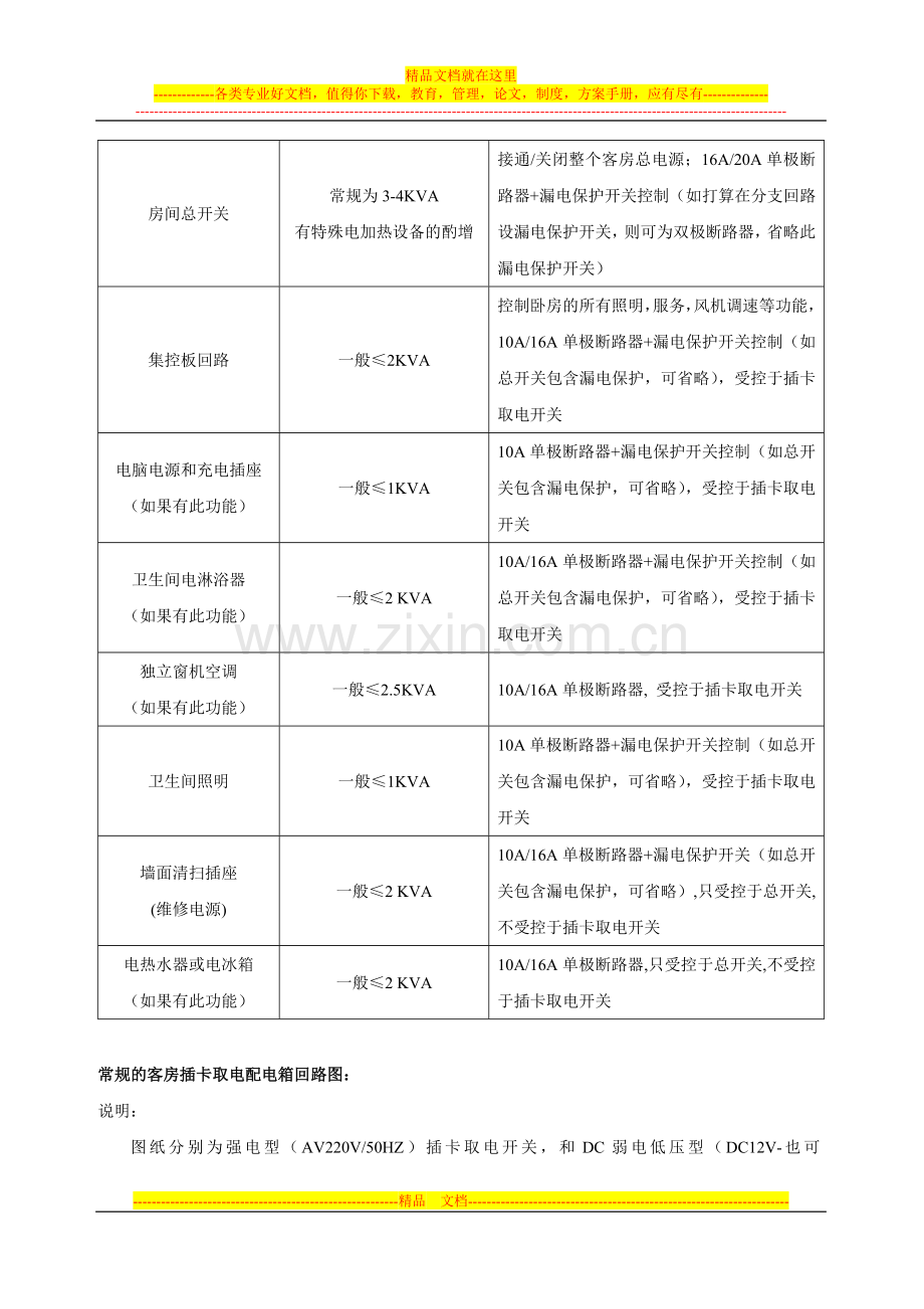 经济型酒店客房插卡取电设计建议.doc_第3页