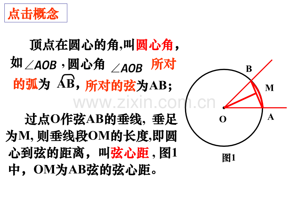 弧弦圆心角弦心距公开课1.ppt_第2页