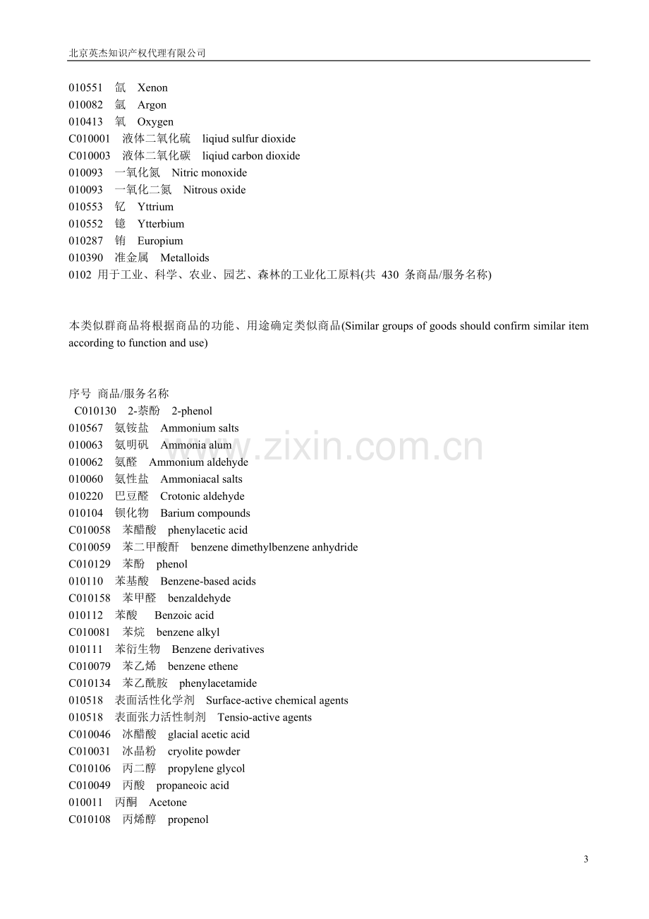 商标国际分类-中英文对照.doc_第3页