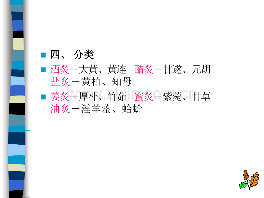 第十章-中药炮制学炙法1.ppt_第3页