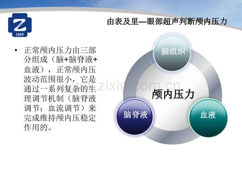 由表及里--眼部超声判断颅内压力.pptx_第3页