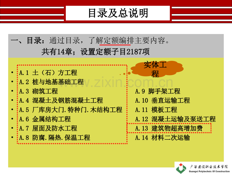 A01建筑定额总说明总则面积.ppt_第2页