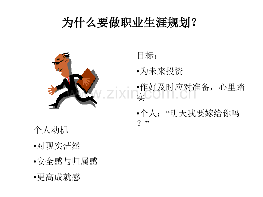 麻醉医师自我职业规划.ppt_第3页