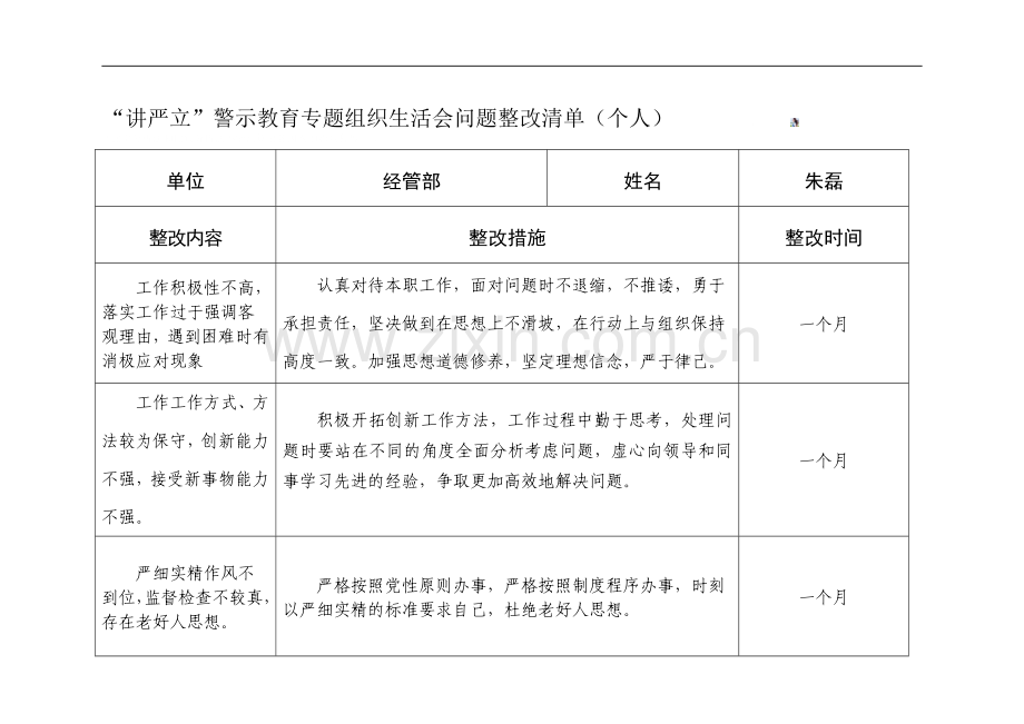 “讲严立”警示教育问题整改清单(朱磊).doc_第1页