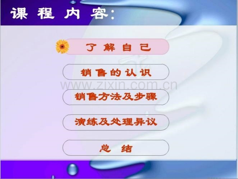 销售技巧实战演练PPT课件.ppt_第3页