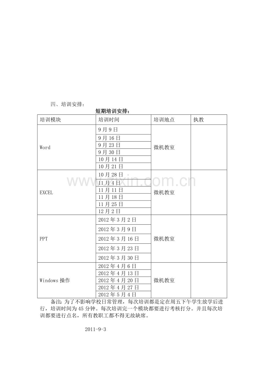 现代教育技术应用培训方案.doc_第2页