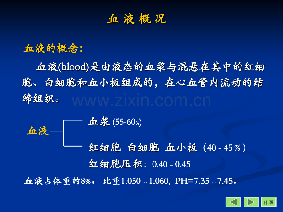 第十六章-血液的生物化学.ppt_第2页