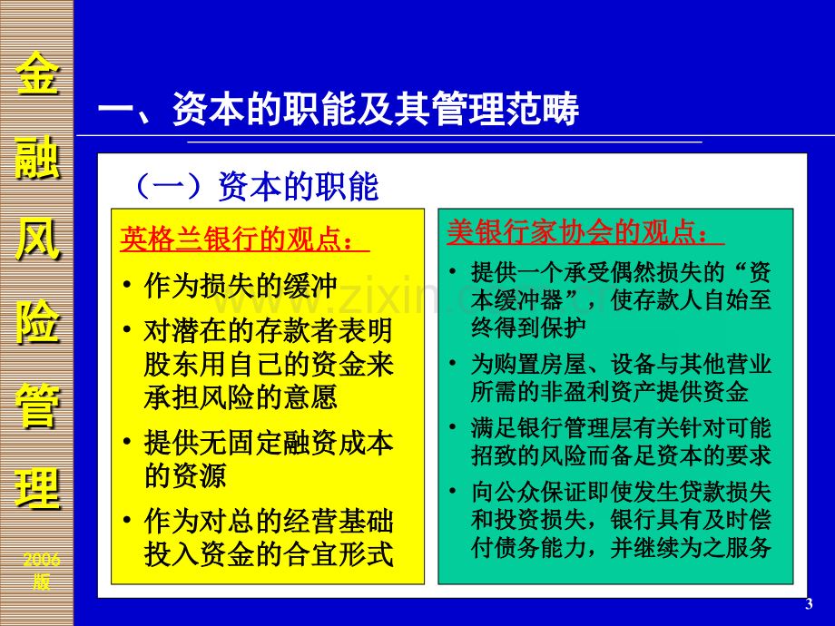 金融风险管理与股东价值的创造PPT课件.ppt_第3页