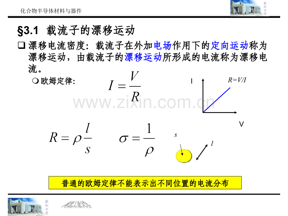 关于半导体材料PPT课件.ppt_第2页