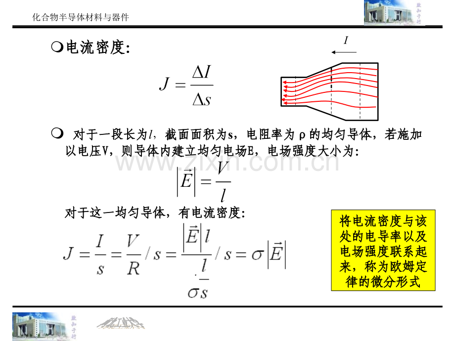 关于半导体材料PPT课件.ppt_第3页