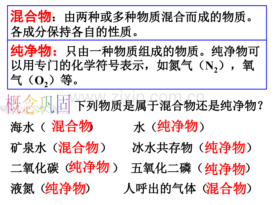 课题1空气2PPT课件.ppt_第3页