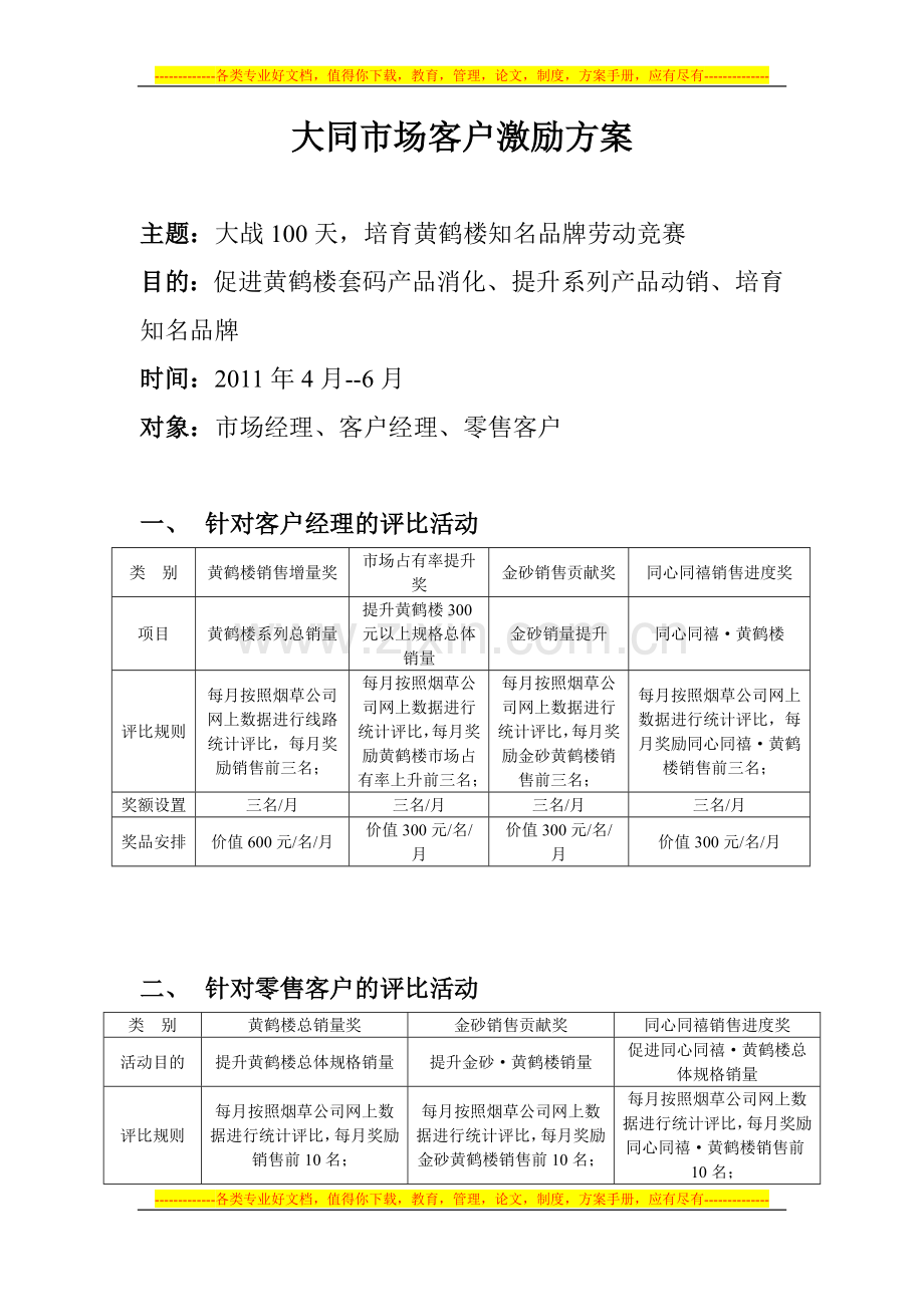 大同市场客户激励方案[1].doc_第1页