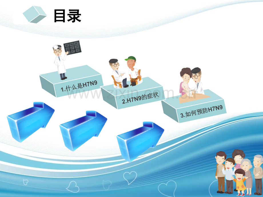 小学hn禽流感健康教育.ppt_第2页