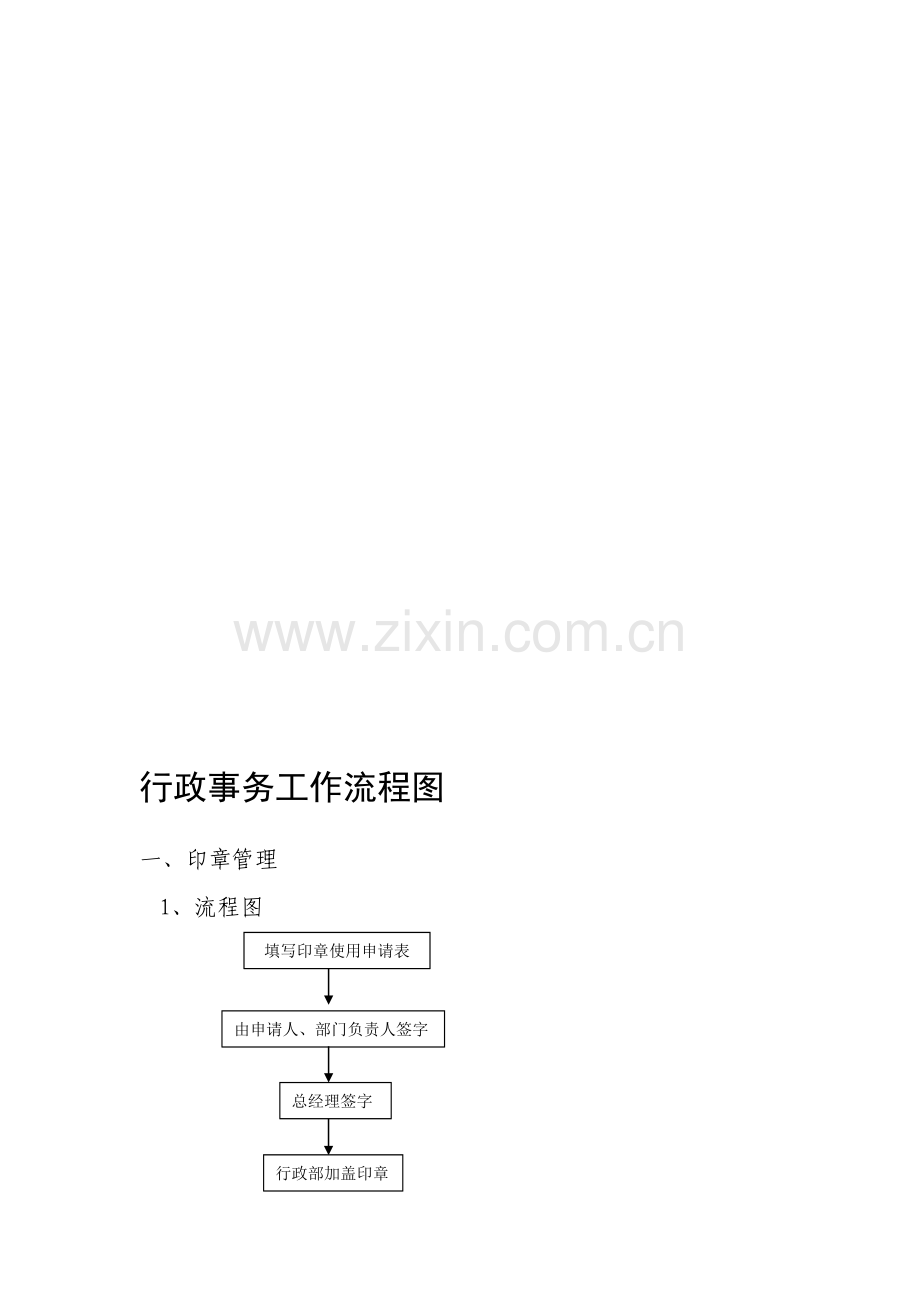 【优质】行政部事务工作流程图.doc_第1页