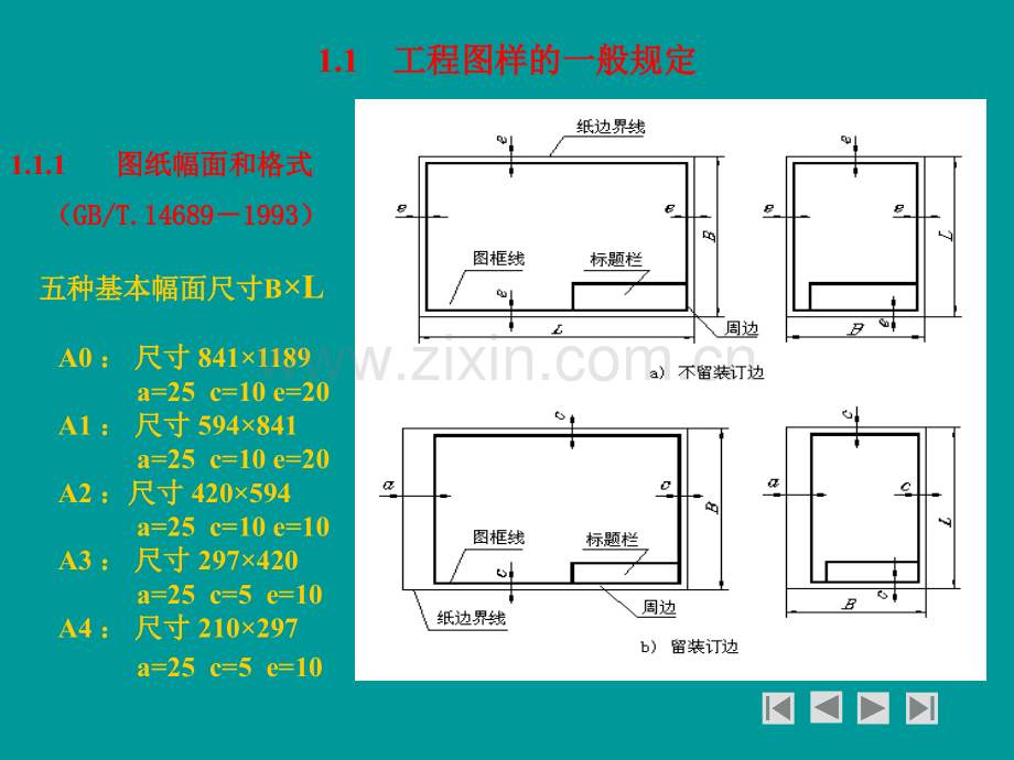 制图基本知识.PPT课件.ppt_第2页