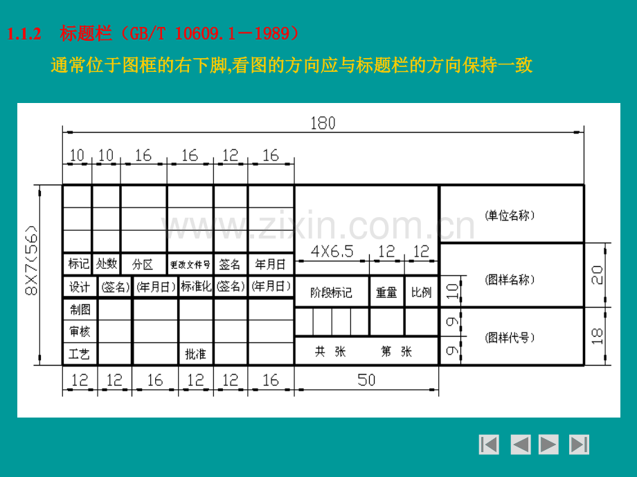 制图基本知识.PPT课件.ppt_第3页