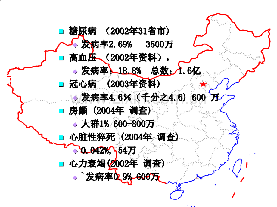 心律失常治疗进展.ppt_第2页