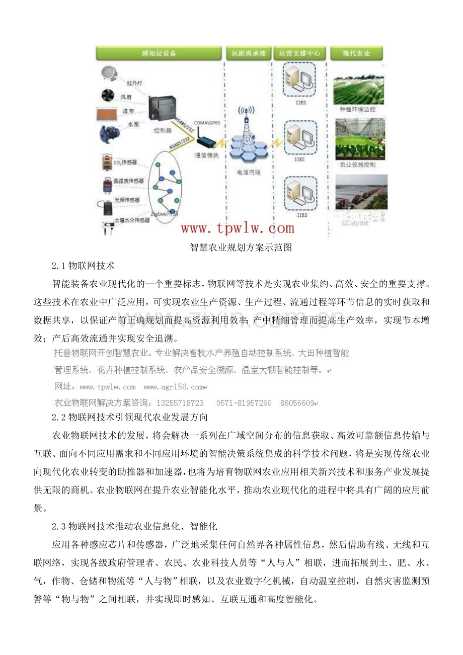 物联网技术对智慧农业规划的影响.doc_第3页