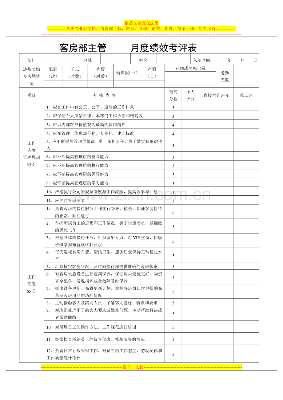 酒店客房主管月度绩效考核表.doc_第1页