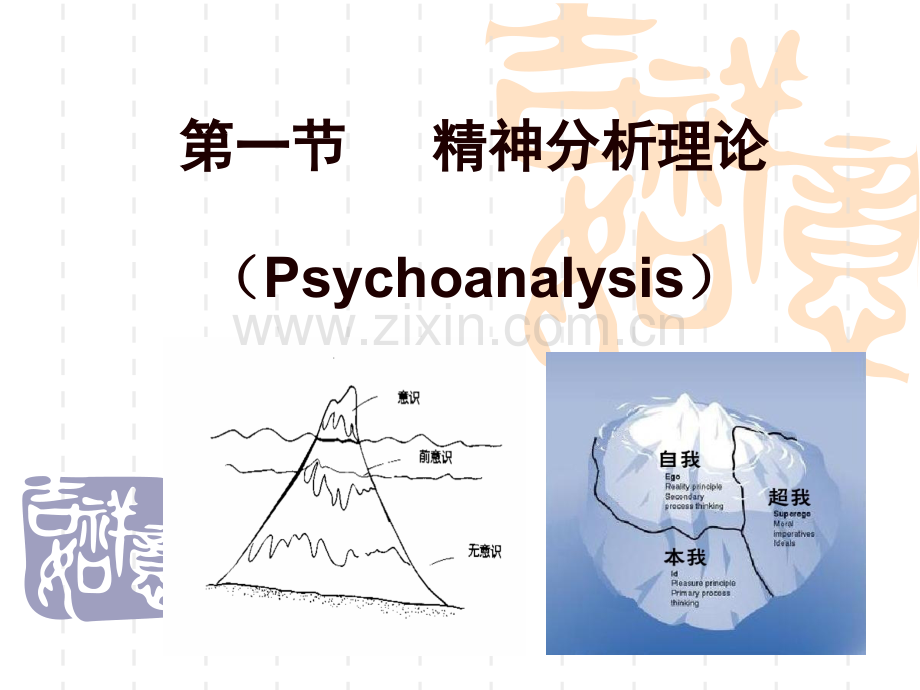 心理学主要流派.ppt_第3页