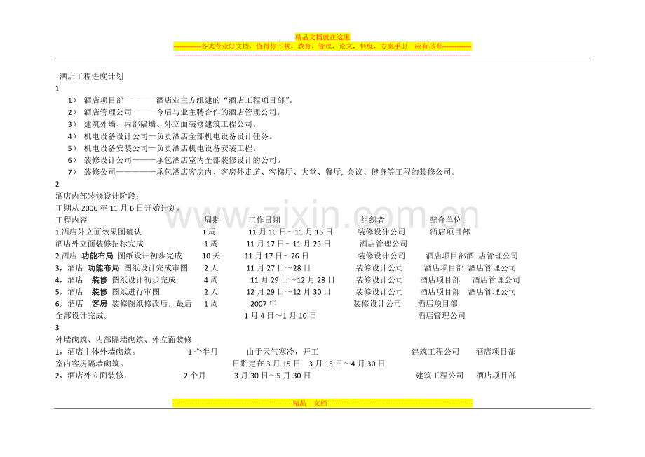 酒店工程进度计划.docx_第1页