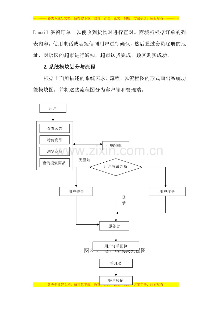 电子商城策划方案.doc_第2页