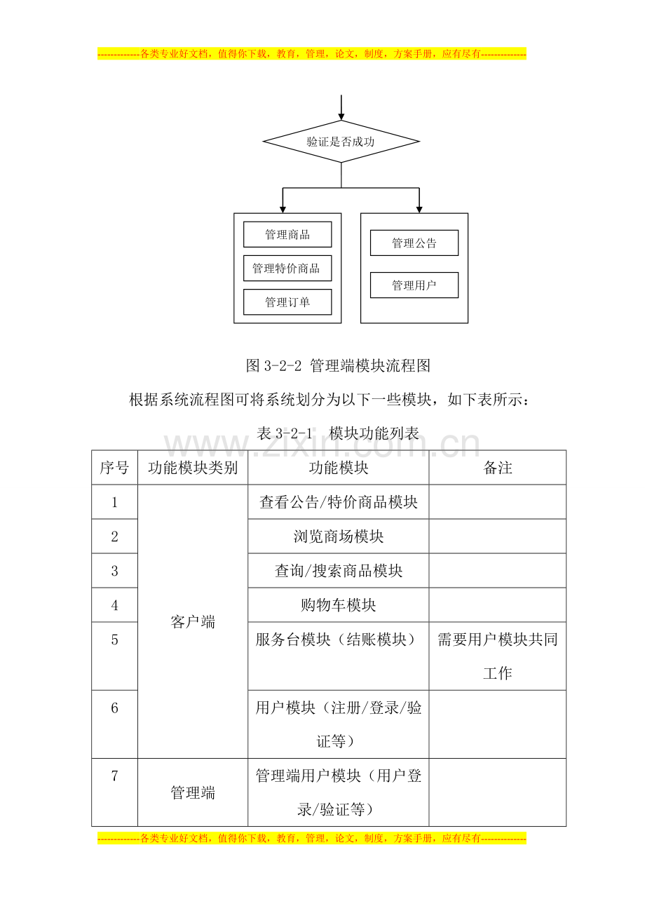 电子商城策划方案.doc_第3页