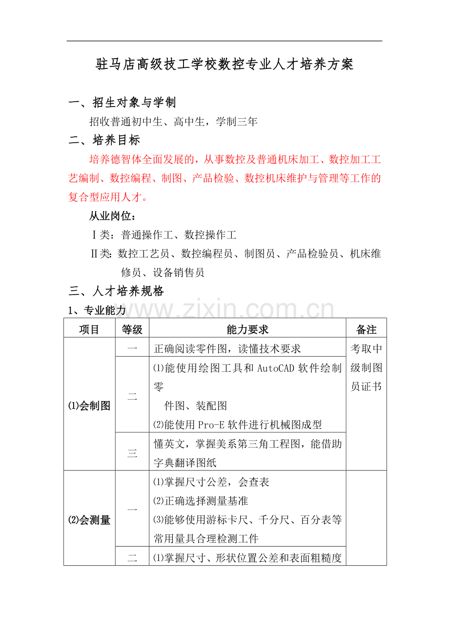 1.1.6数控技术专业人才培养方案.doc_第1页